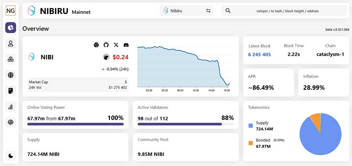 Nodes Guru explorer search